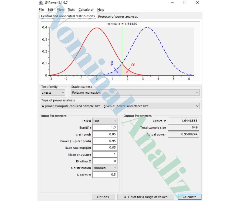 A Priori Güç Analizi (Örneklem Büyüklüğü Belirleme) G*Power Çıktısı: