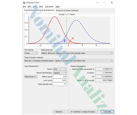 Uygulamalı Çalışma 2 Laplace Dağılım d=0.8 G Power Uygulamalı Çalışma ve Yorumlama Wilcoxon Signed-Rank Test Means – Difference from Constant Veri Çıkışı