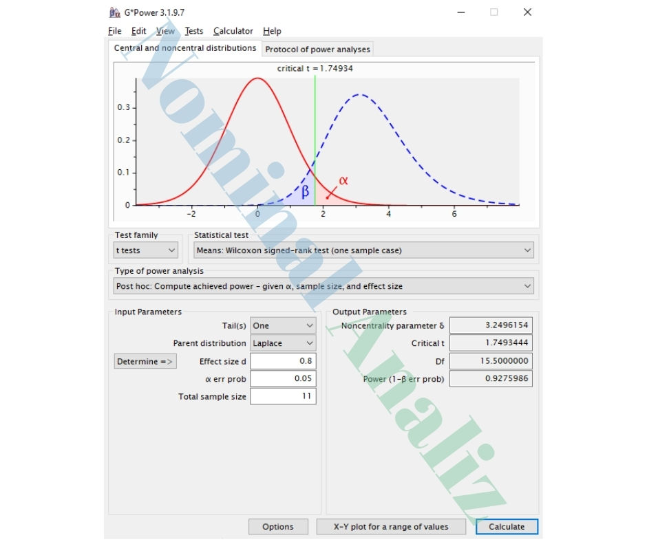 Uygulamalı Çalışma 2 Laplace Dağılım d=0.8 G Power Uygulamalı Çalışma ve Yorumlama Wilcoxon Signed-Rank Test Means – Difference from Constant Veri Çıkışı