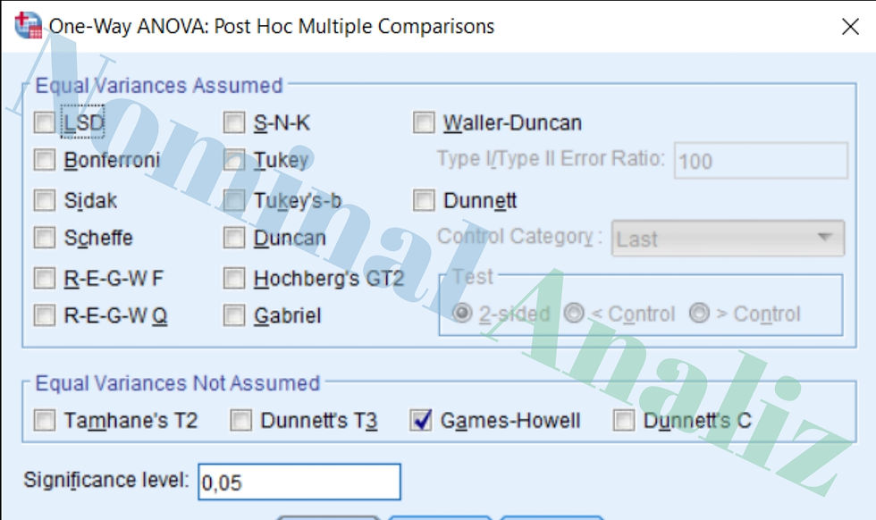one way anova post hoc multiple comparions equal variances not assumed games-howell