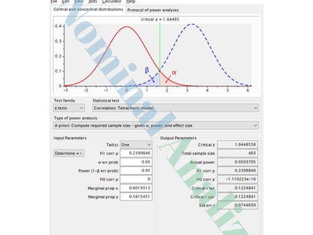 g*power ile uygulamalı analiz çıkış paramtereleri z testi ile tetrachoric korelasyon analizi g*power uygulamalı analiz