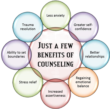 CounselingBenefits_edited.png