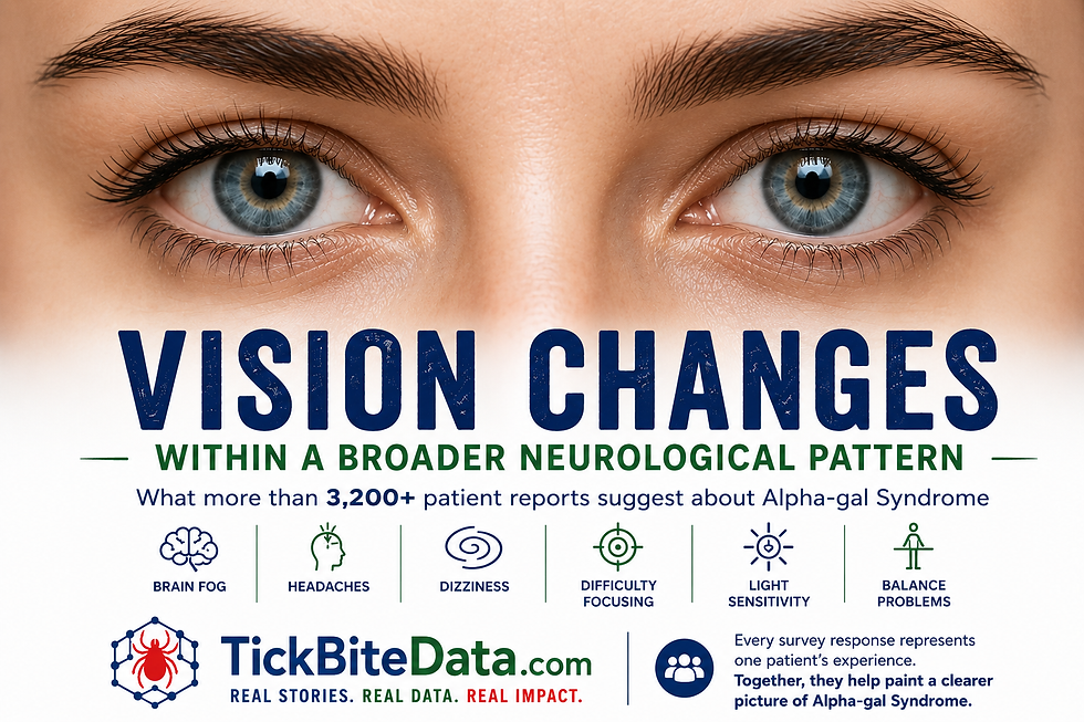 Vision Changes Within a Broader Neurological Pattern
