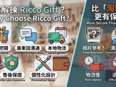 Why Choose Ricco Gift? More Security Than a Random Online Marketplace
