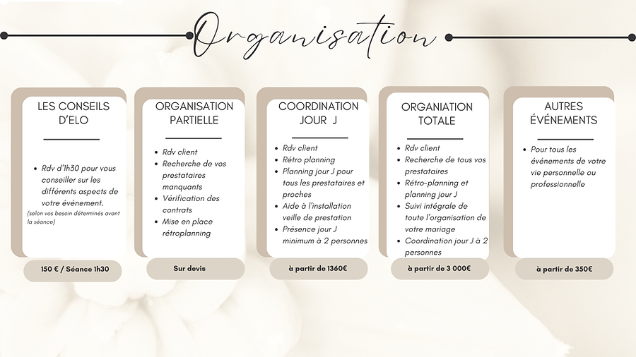 Organisation (3).png