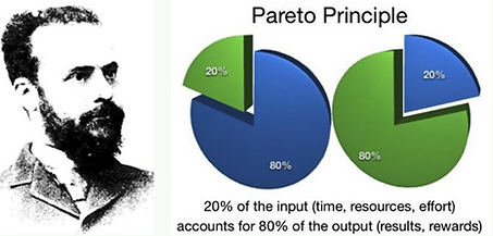 pareto.png