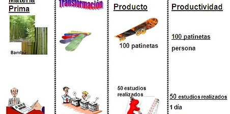 produccion 1.jpg
