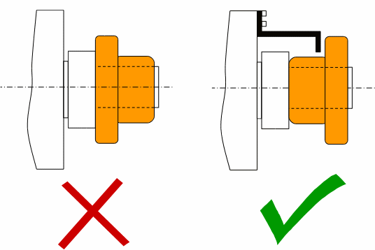 poka-yoke 2