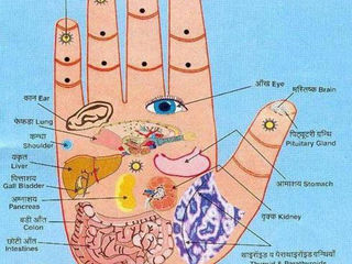 Reiki nas Mãos