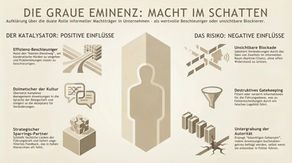 Die graue Eminenz