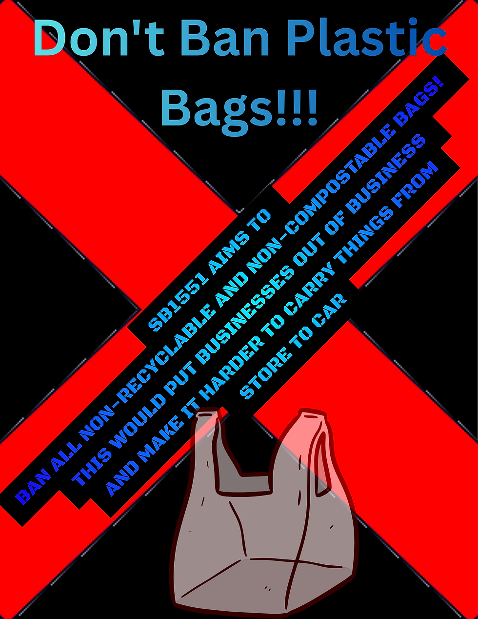 SB1551 AIMS TO BAN ALL NON-RECYCLABLE AND NON-COMPOSTABLE BAGS! THIS WOULD PUT BUISNESSES OUT OF BUISNESS AND MAKE IT HARDER TO CARRY THINGS FROM STORE TO CAR! -Libertarian party