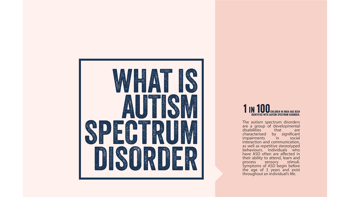 Beige Brown Green Simple and Minimal Fashion Business Pitch Brand Guidelines Presentation 