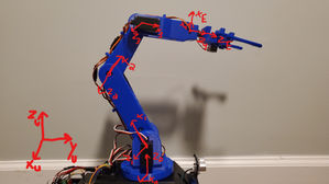 DH_table_frames.jpg
