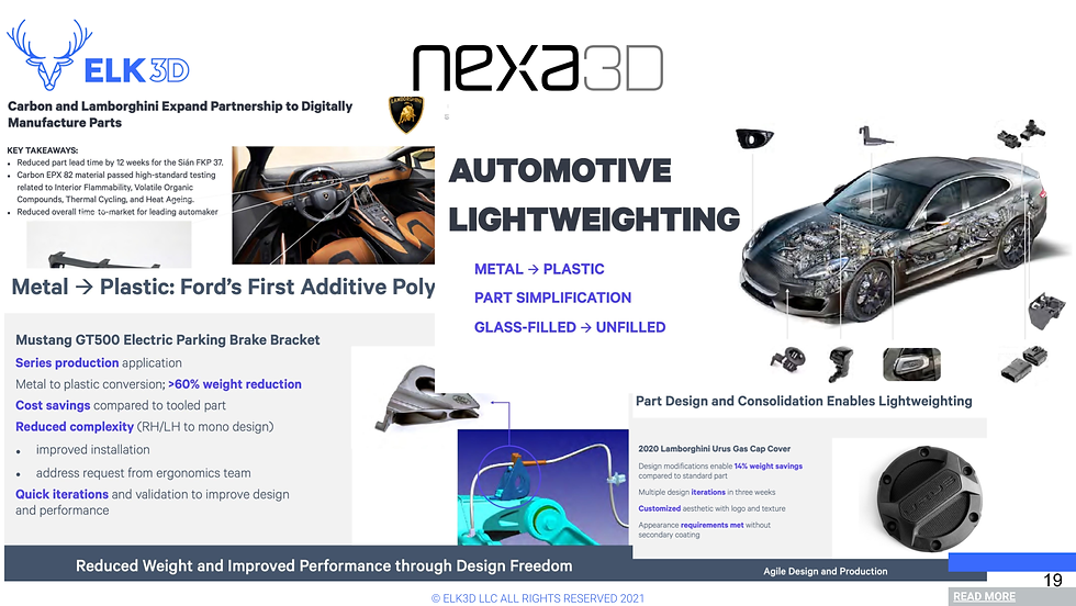 ELK3D 3D Print Automotive