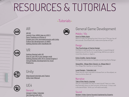 Resources & Tutorials