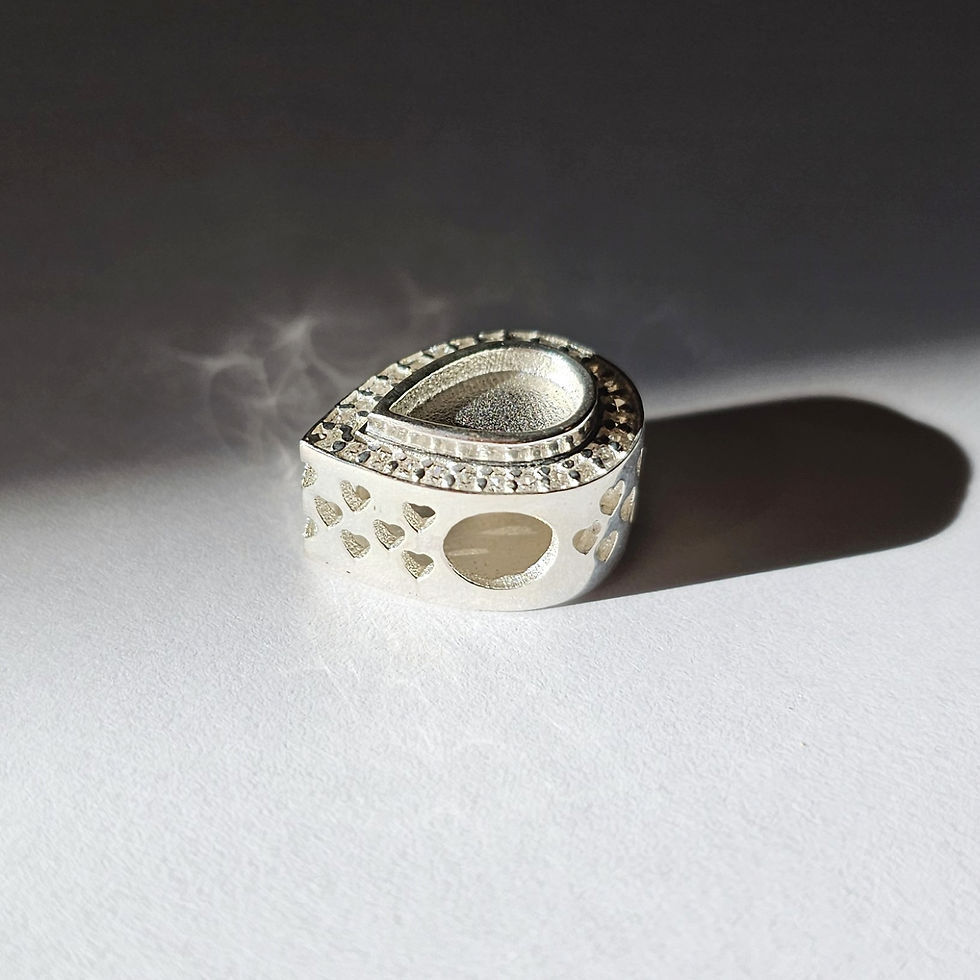 Thumbnail: Charms - Pandora Bracelet Compatible