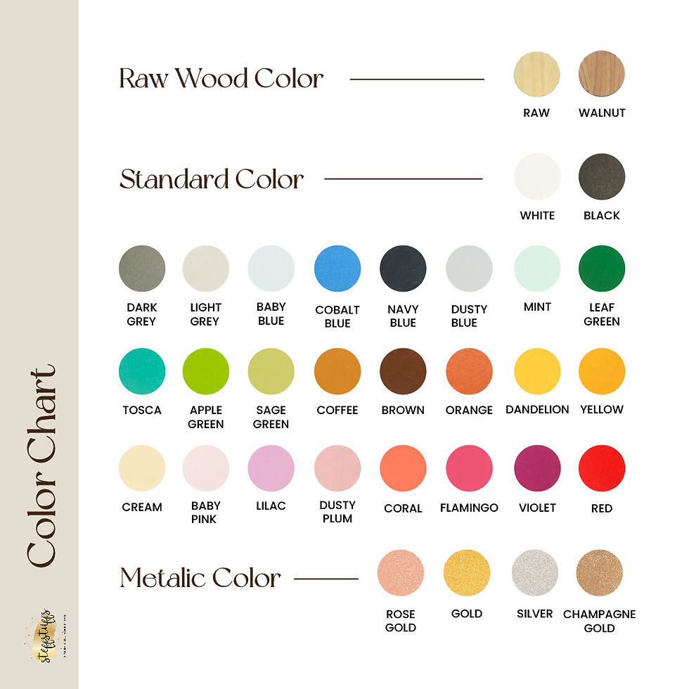 Thumbnail: "Name Birthday" Plaque