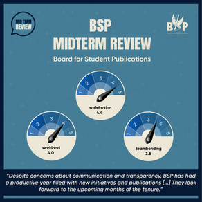 BSP Mid-Term Review
