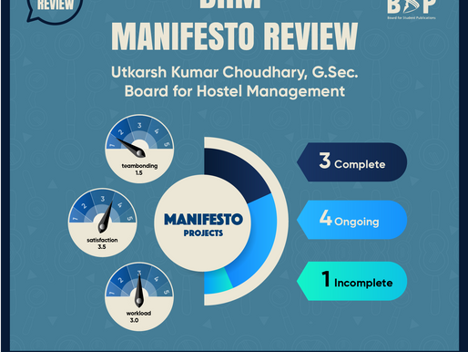 BHM Mid-Term Review