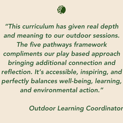 Nature Connected Curriculum Logo (3)