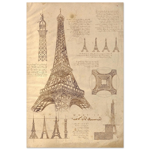 French Codex Poster French codex - verticali | whatifleonardodavinci