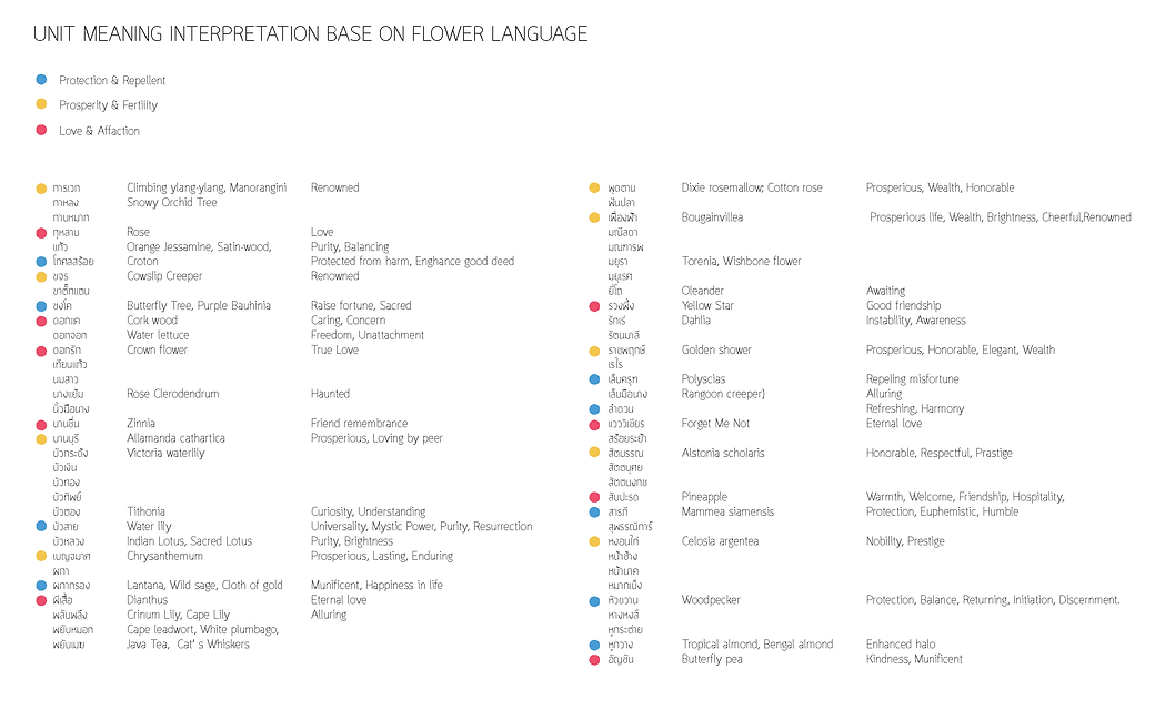 X Nattakarn Tapasanan Archive 0415_Page_
