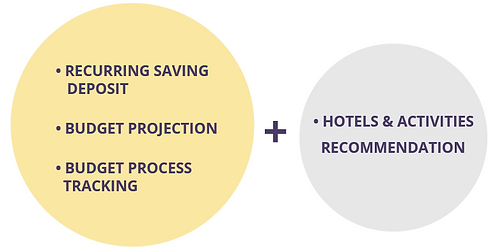 Screen Shot 2562-06-18 at 18.02.22.png