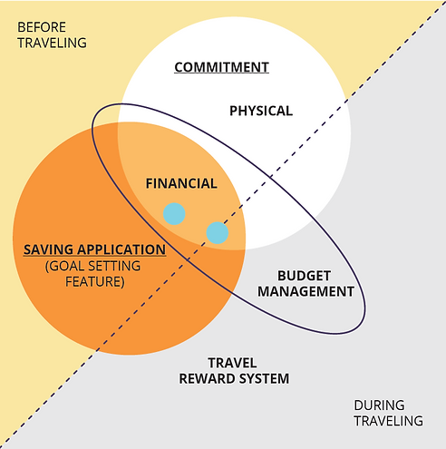 Screen Shot 2562-06-18 at 01.11.11.png