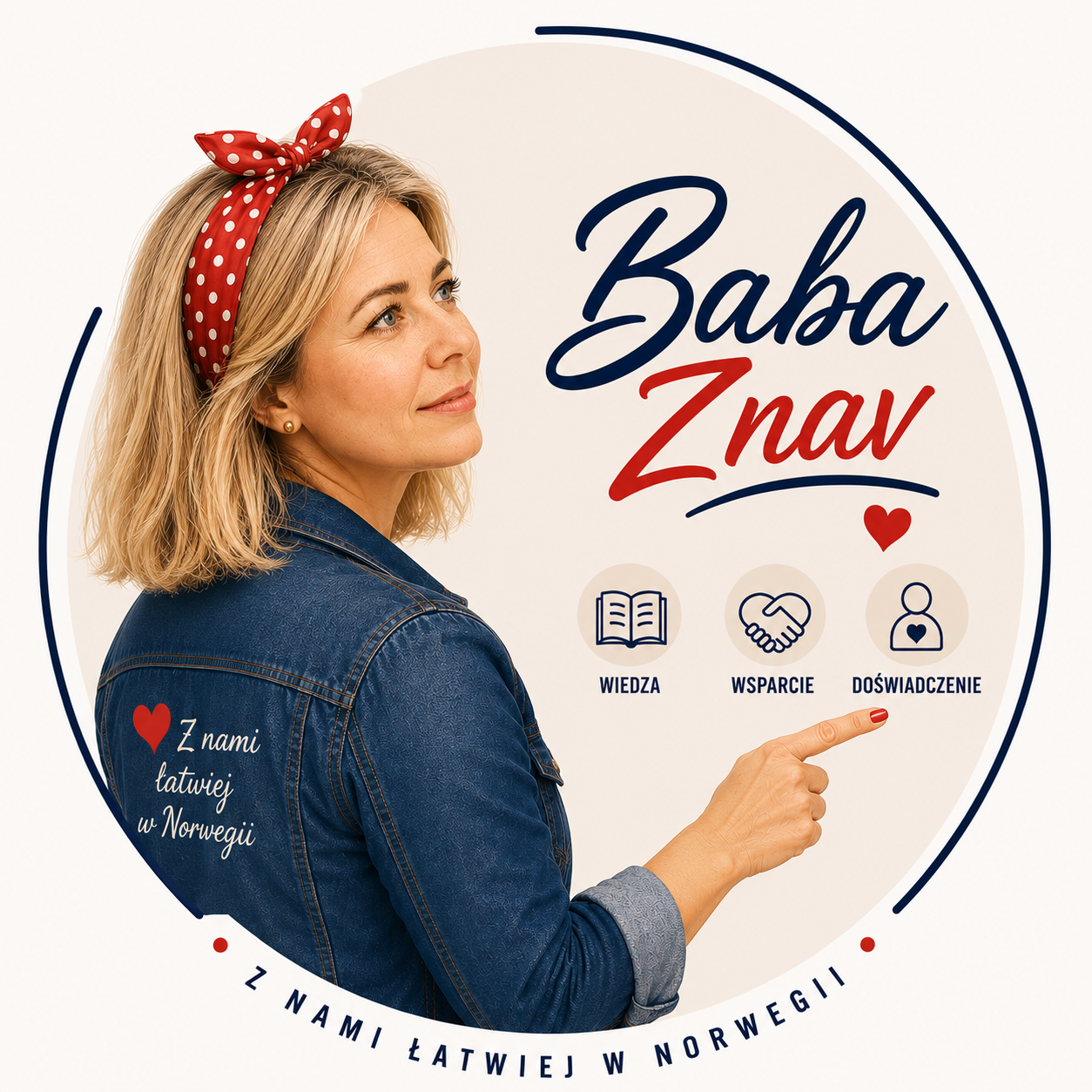 Zdjęcie autora: BabaZnav