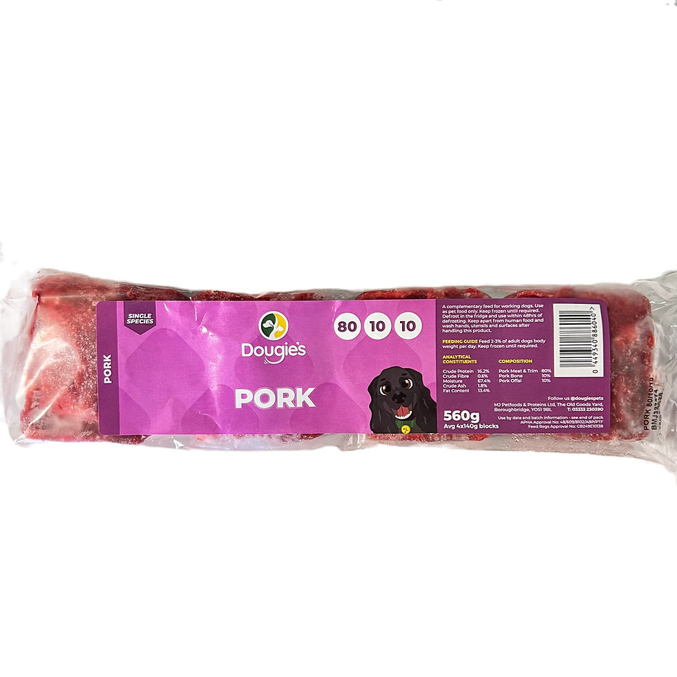 Pork 80/10/10