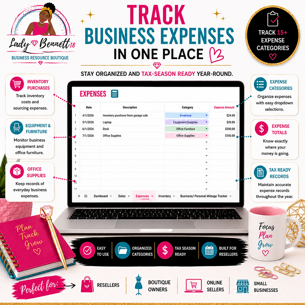 Thumbnail: Complete Reseller Business Tracker | Sales, Inventory, Expenses & Mileage