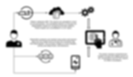 BrainSIghtAI - How it Works (1).png