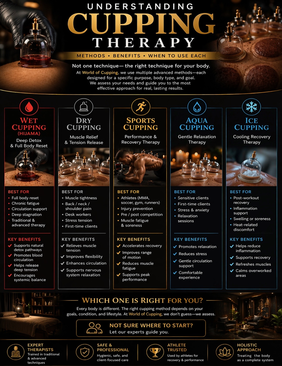 understanding_cupping_therapy.png