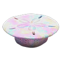 Thumbnail: Shell Table