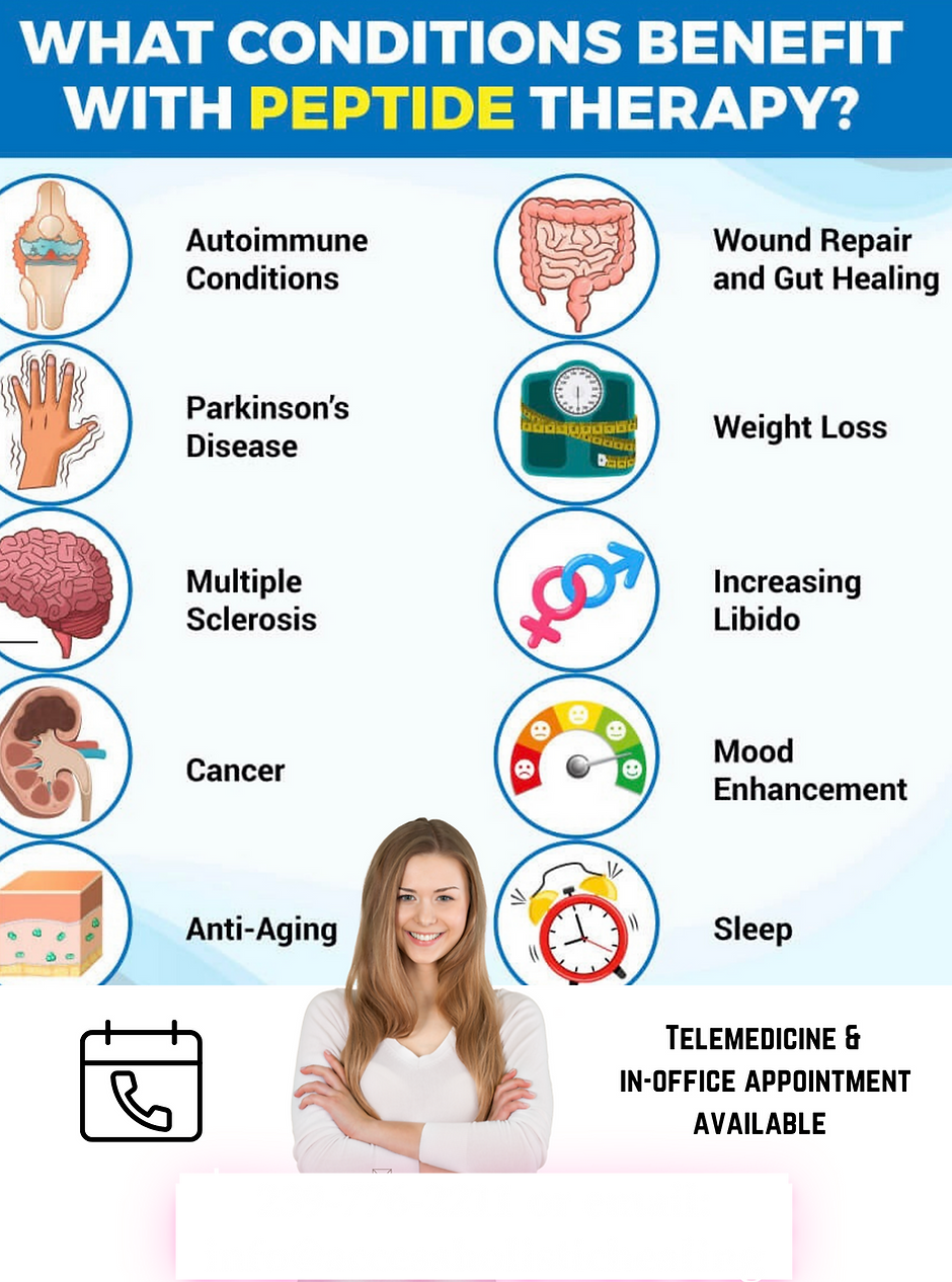 Peptides what conditions