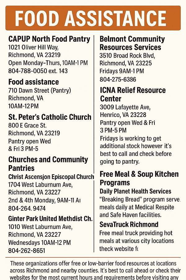 Food Assistance Resources in Richmond.png