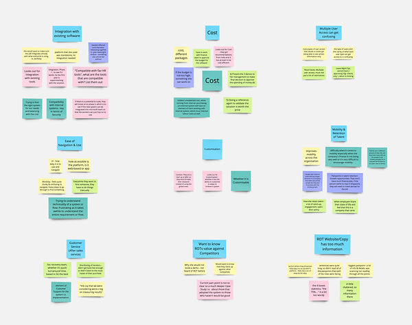 Affinity Diagram.jpg