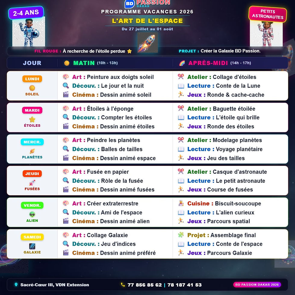 Programme de Vacances BD Passion Semaine 5 : L’Art de l’Espace 🚀