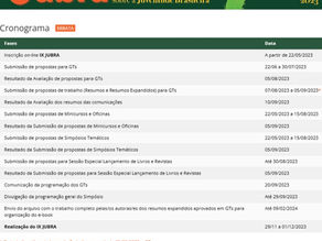 IX Simpósio Internacional sobre a Juventude Brasileira - Jubra