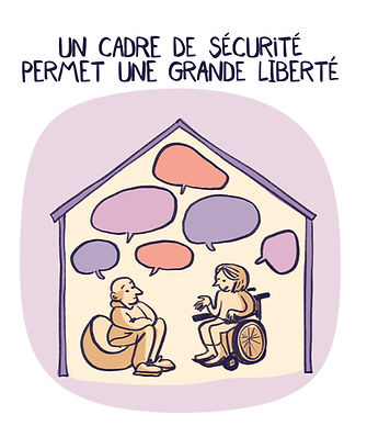 Deux personnes (dont une en fauteuil roulant) discutent à l'intérieur d'une maison stylisée remplie de bulles de dialogue colorées. Texte : "Un cadre de sécurité permet une grande liberté".