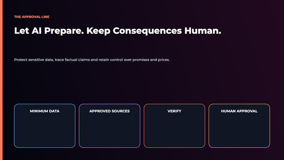 Google AI Studio privacy accuracy and human approval controls for marketing
