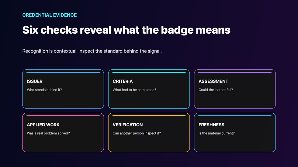 Six checks for evaluating what an AI course certificate proves