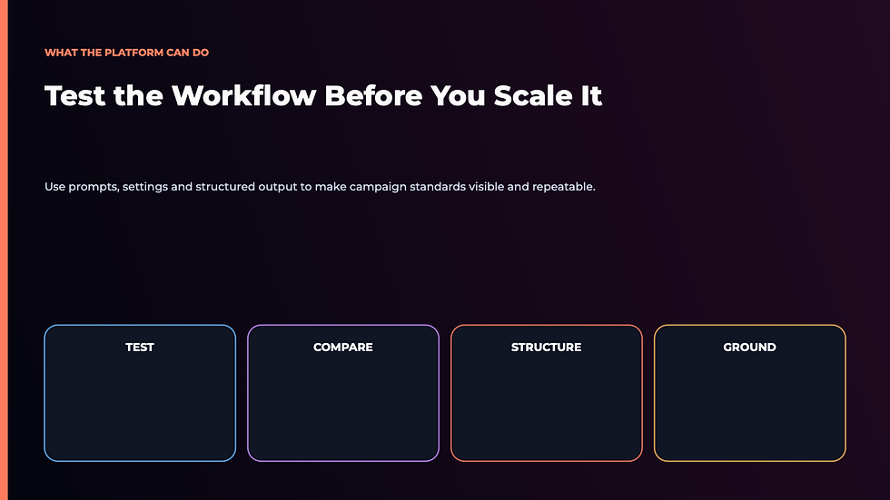 Google AI Studio for marketing capabilities from prompt testing to structured campaign output