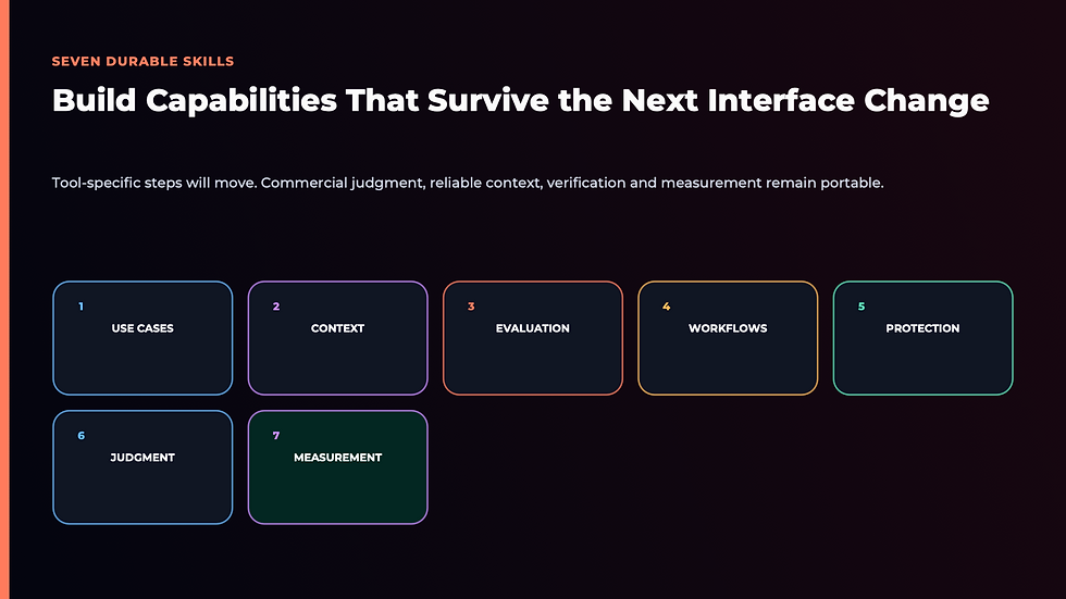 Seven AI skills entrepreneurs need in 2026