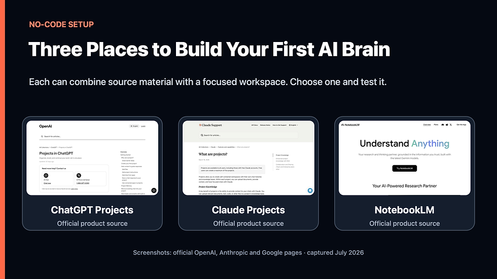 ChatGPT Projects Claude Projects and NotebookLM used to create an AI business knowledge base