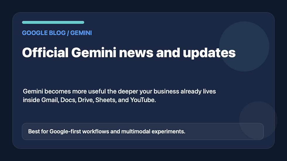 Gemini vs ChatGPT headline card showing Gemini inside Google's wider product and platform strategy for business users