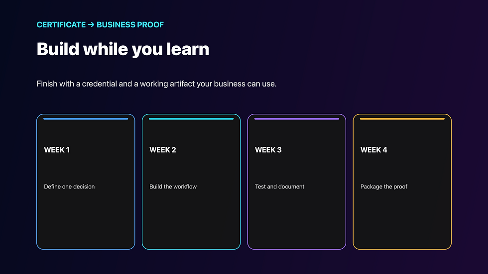 Four-week plan to turn an AI certificate into practical business proof