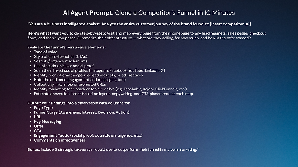 ChatGPT SEO prompt for entrepreneurs to rank blog posts using competitive analysis and AI workflow automation.