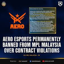 Aero Esports Banned from Mobile Legends: What Really Happened and Why It Matters for MLBB Esports