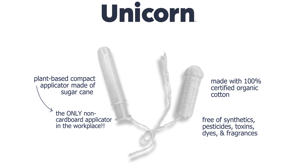 98% of Organic Period Care Users Are Still Using Plastic Applicators. Here's Why That Matters in the Workplace.